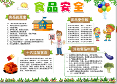 食物平安员是业不成或缺的专业人才